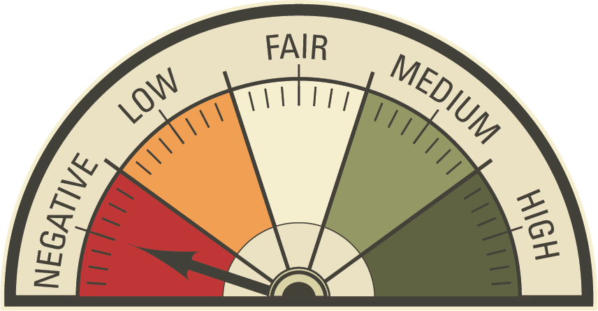 icon-barometer-negative-small